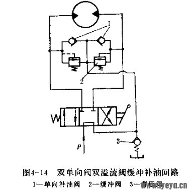 背压阀.jpg