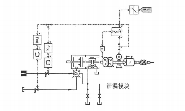 柱塞组件