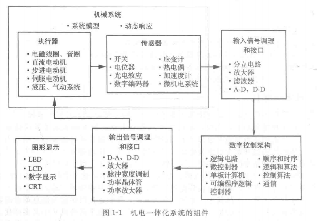 屏幕截图 2021-05-21 204529.png