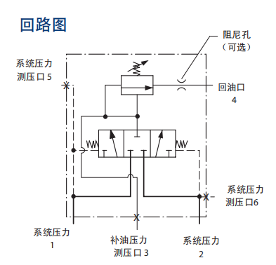 图2.png