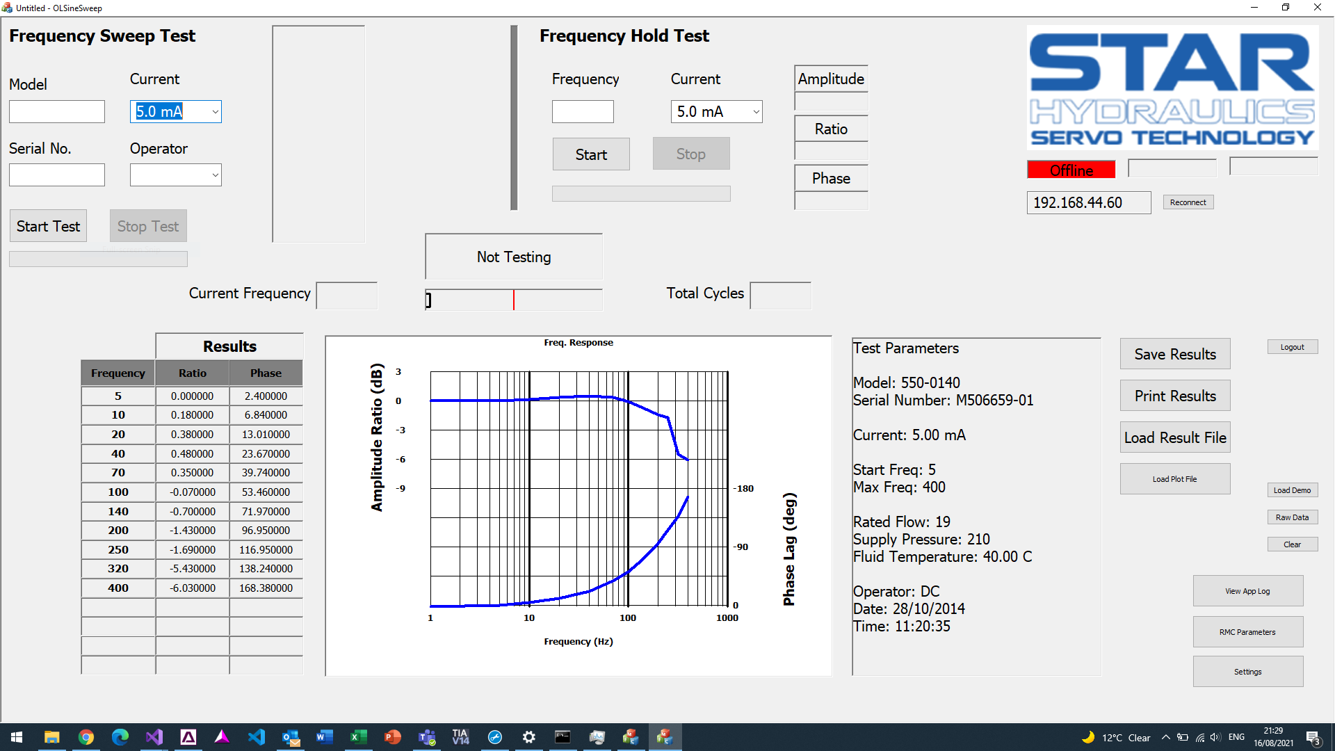 Star Hydraulics Bode Plot.png