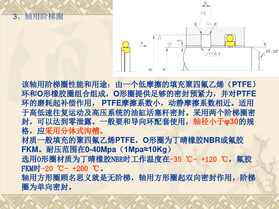 液压密封知识-006.jpg