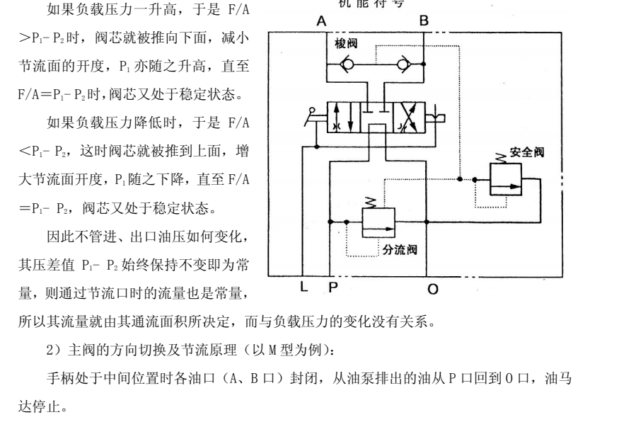 手动阀3.PNG