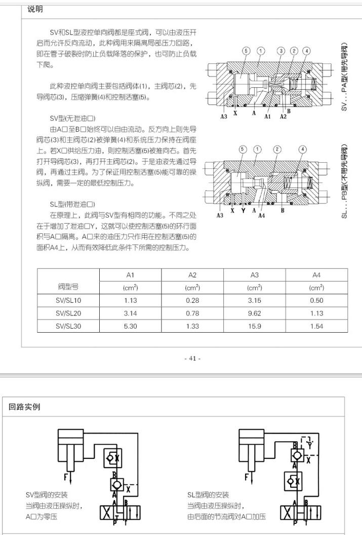 液控单向阀.jpg