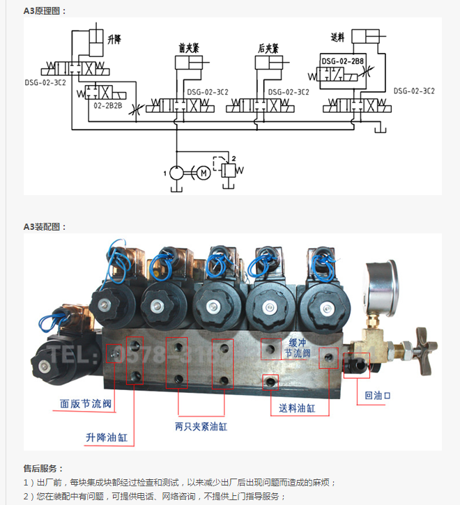 锯床液压原理.PNG