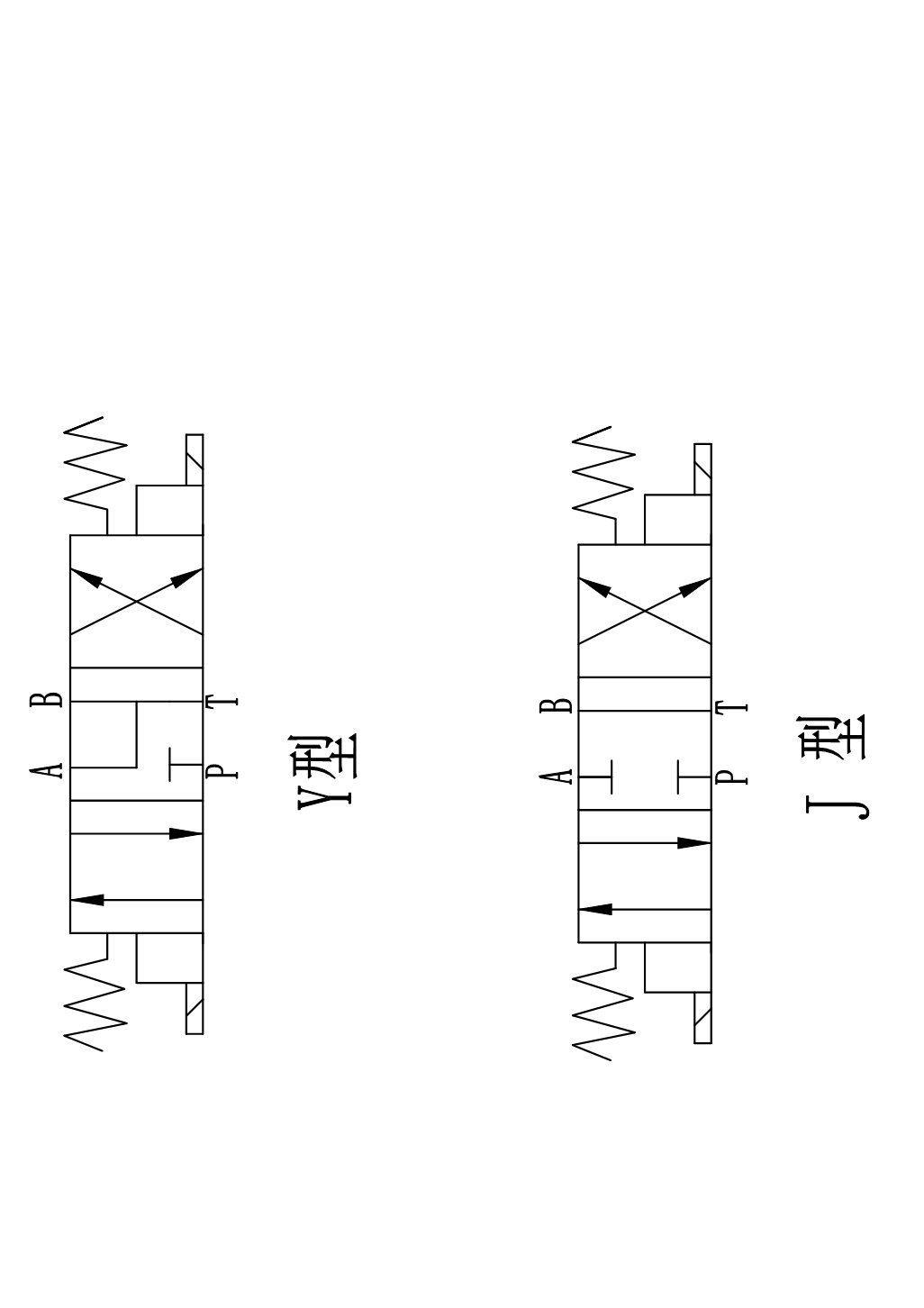 滑阀中位机能符号.png