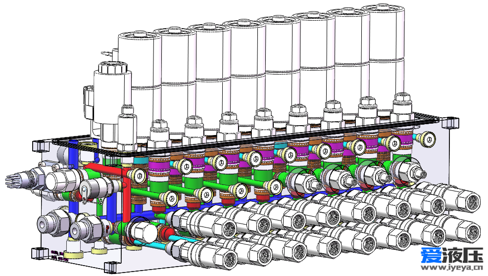 使用特征库进行阀组模型建立