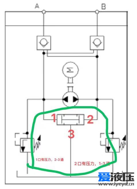 谁有这个阀啊